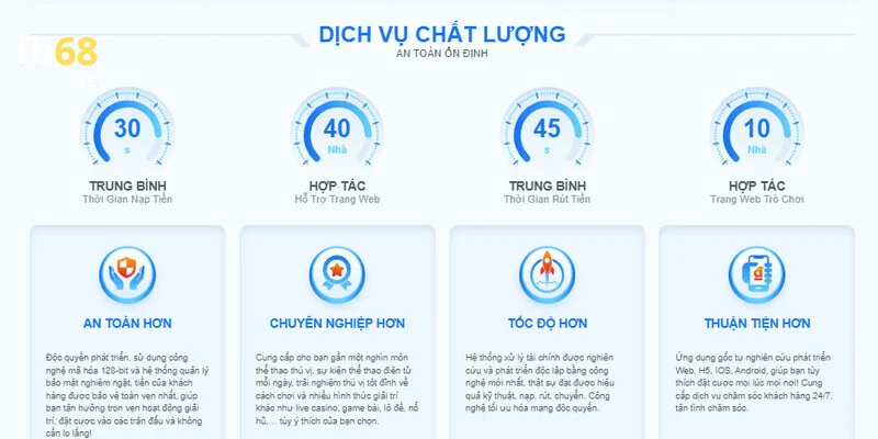 Kinh nghiệm chọn nhà cái là gì?